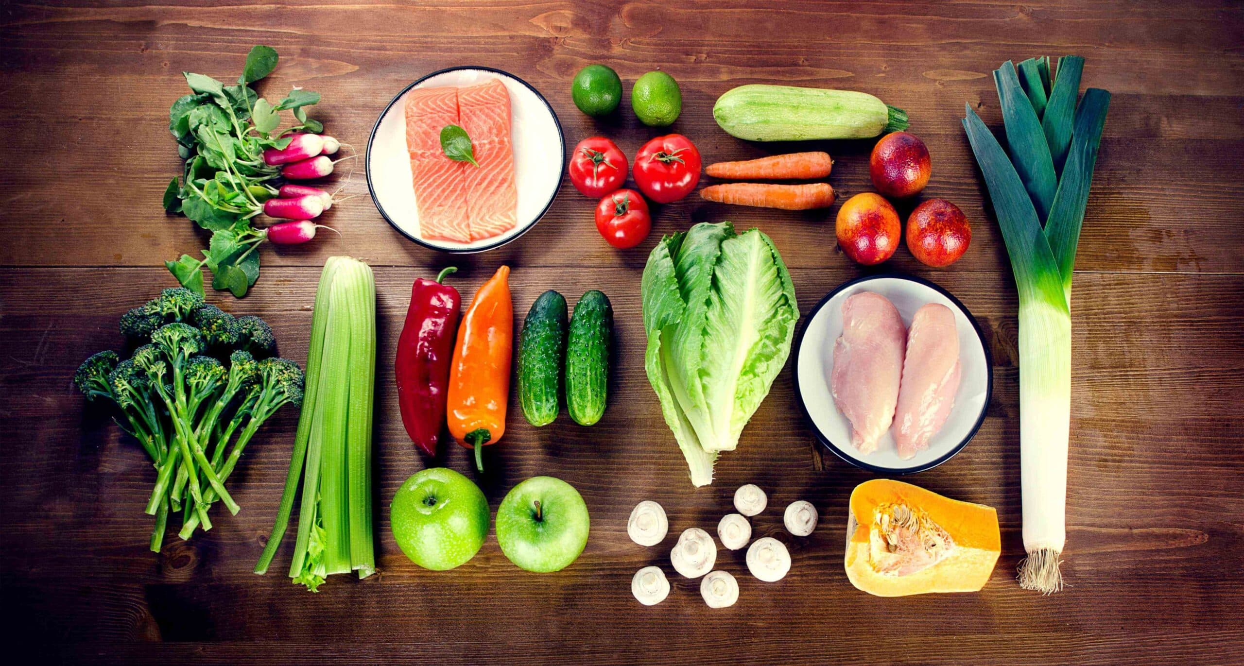 What you can do to maintain a Balanced Diet! - HealthifyMe Blog
