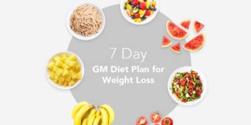 7 Day GM Diet Plan for Weight Loss | GM Diet Chart 2022 - HealthifyMe