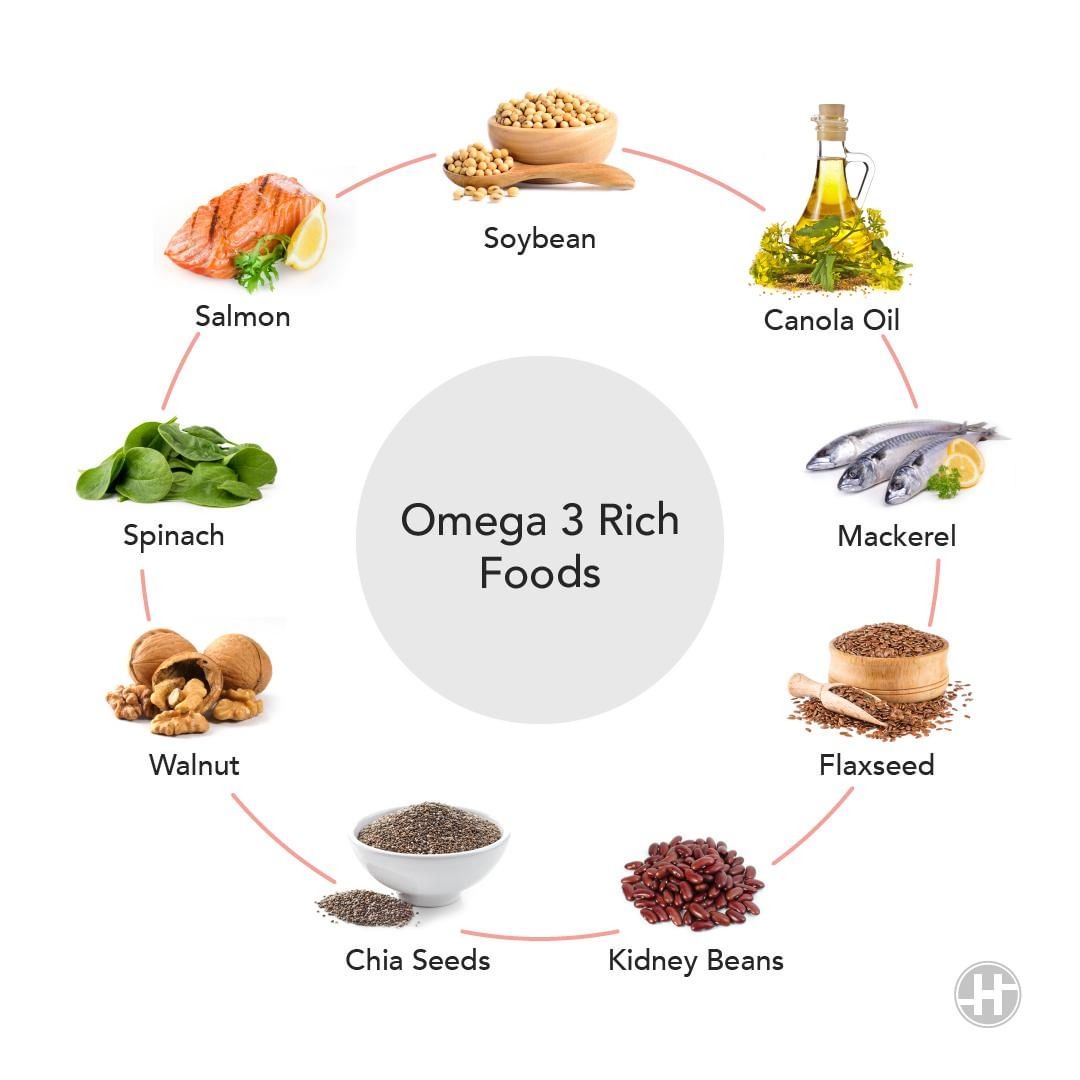Omega 3 Rich Foods