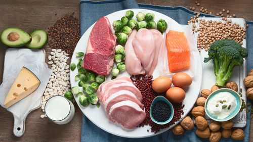 7 day Body building diet plan
