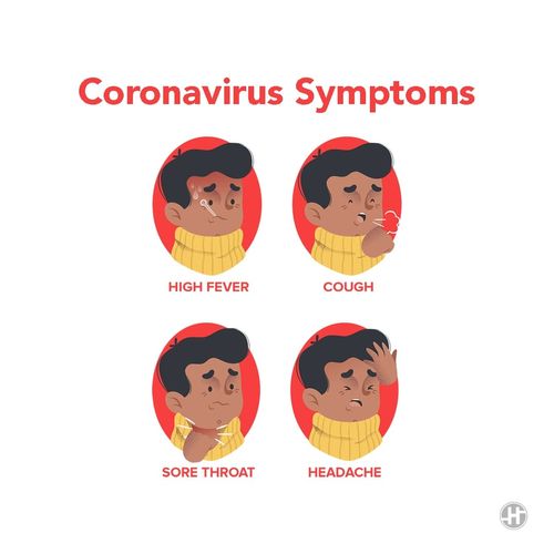 Coronavirus symptoms
