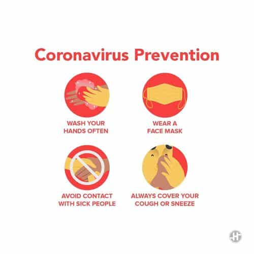 coronavirus prevention