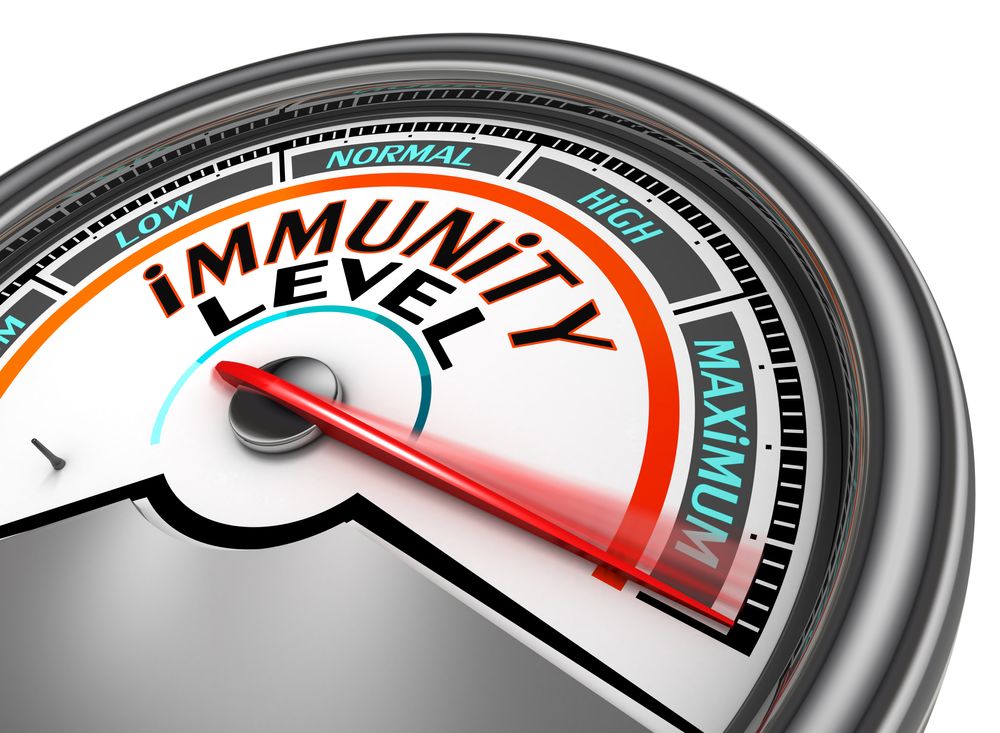 Immunity