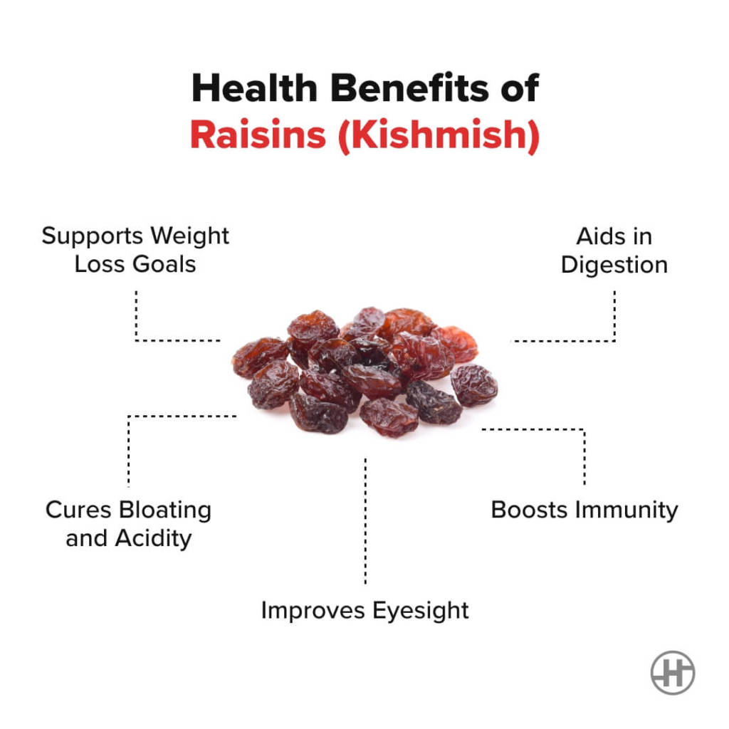 Health Benefits of Raisins (Kishmish)_1