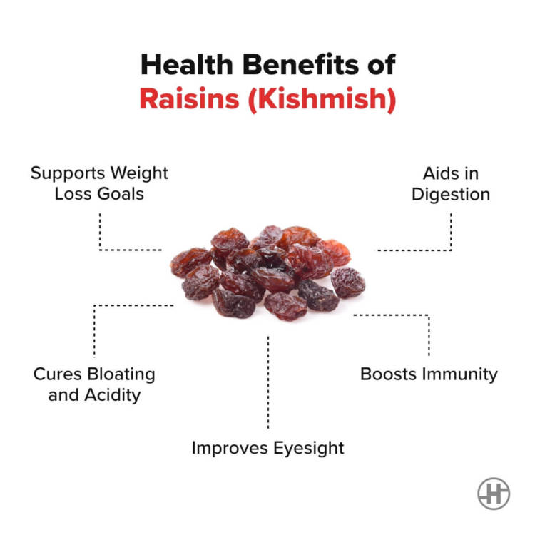 Raisins (kishmish) Benefits, Nutrition, And Recipes HealthifyMe
