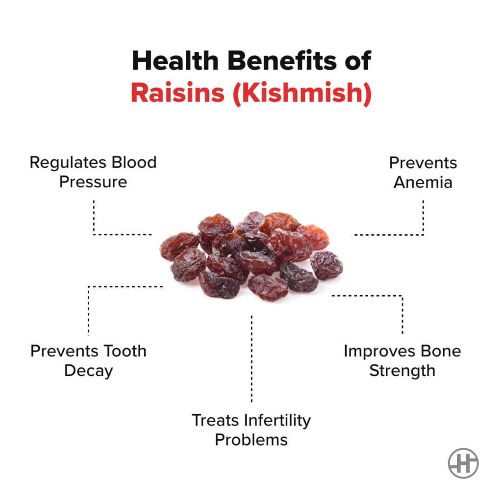 Health Benefits of Raisins (Kishmish)_2