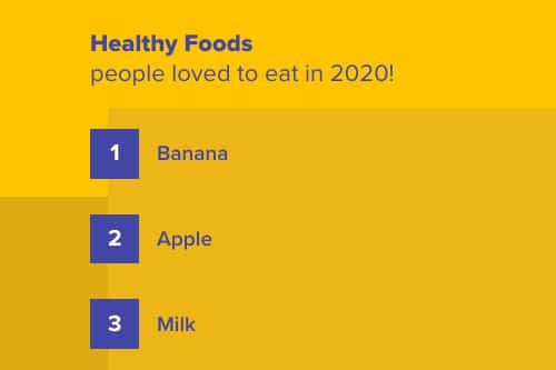 Top 3 Healthy Foods