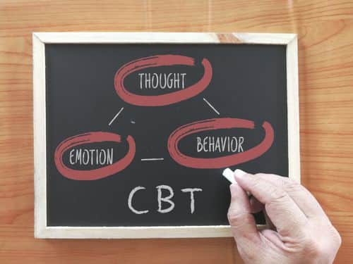 Cognitive-Behavioral Therapy (CBT)
