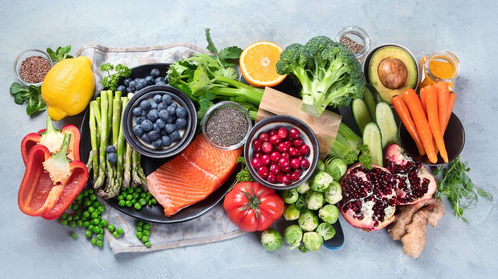Military Diet