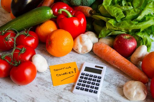 All You Need to Know About Calorie Deficit Diet - HealthifyMe