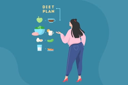 Diet Plan for Weight Gain
