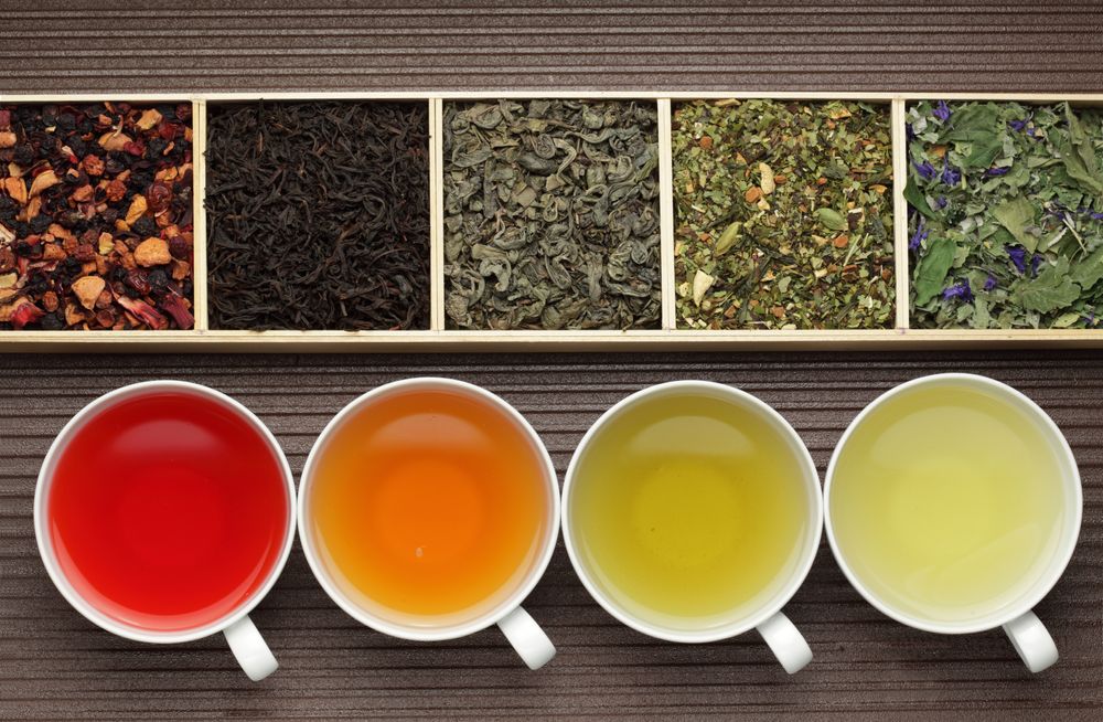 Top Six Teas for Weight Loss- HealthifyMe