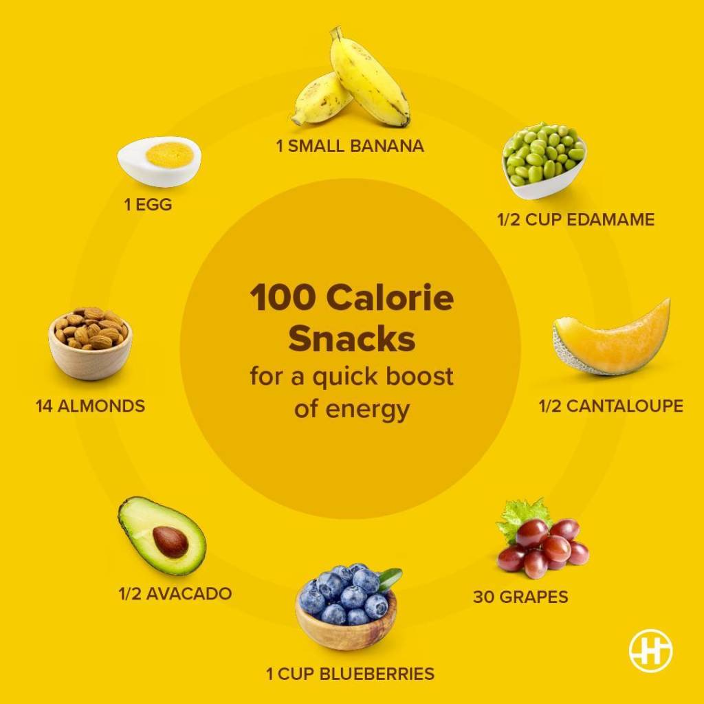 Snacks Under 100 Calories