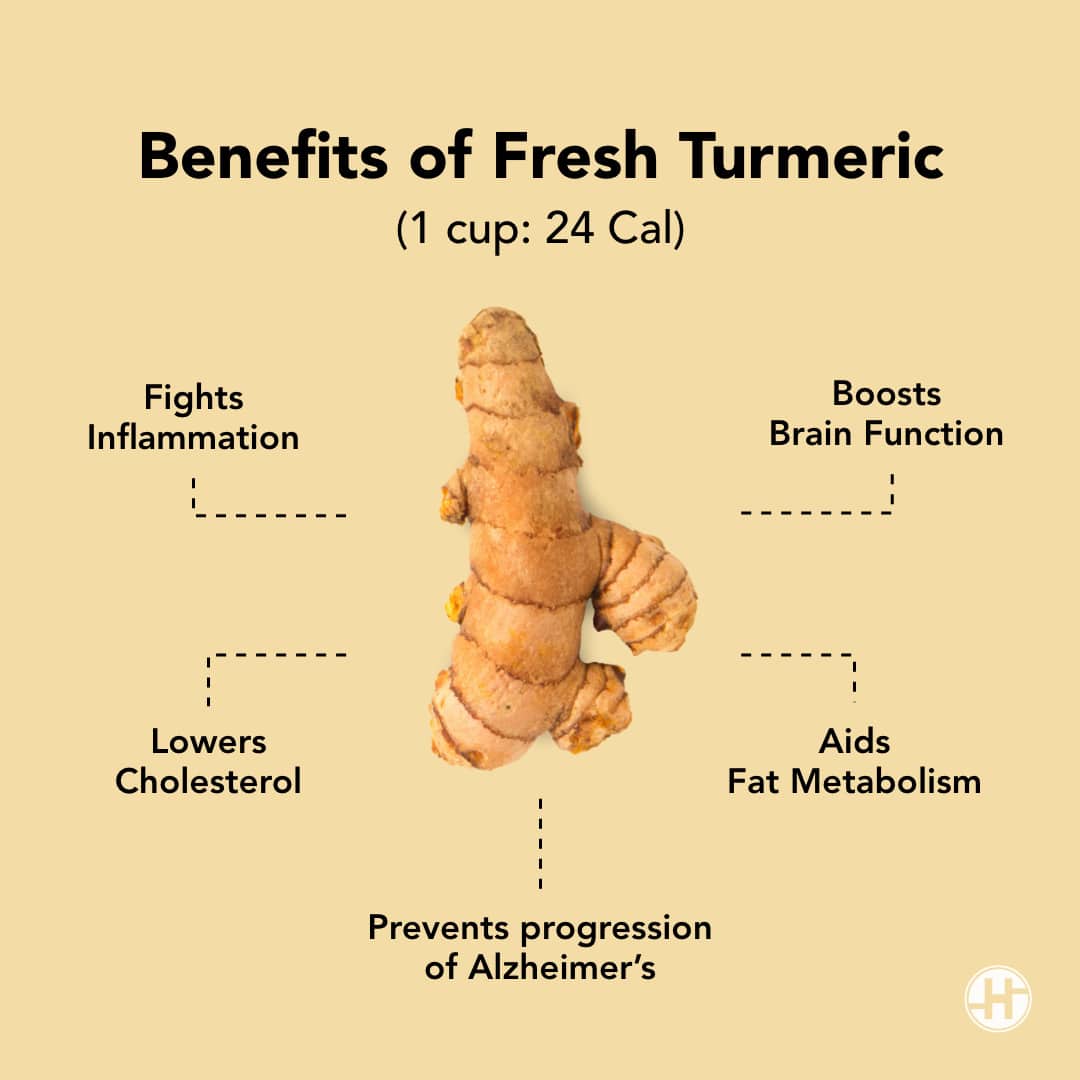 Curcumin Supplement Reviews