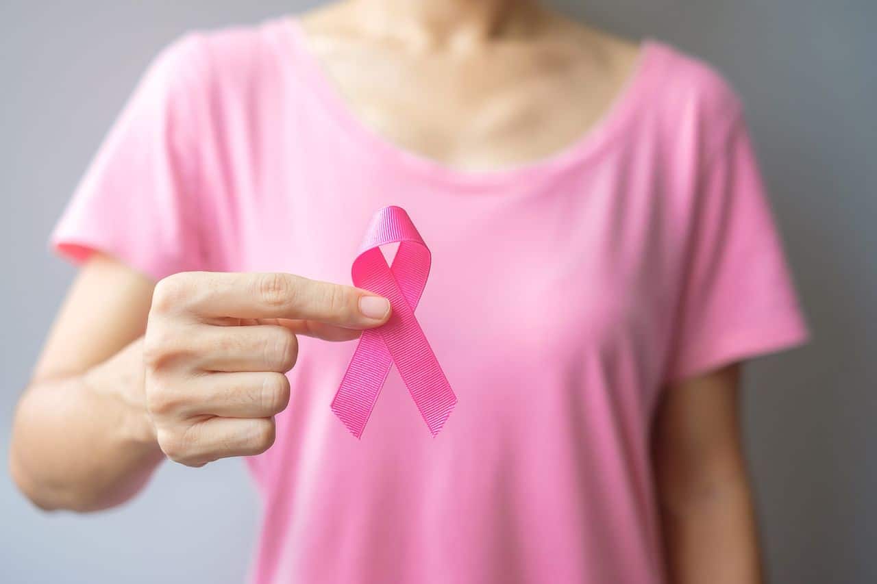 Breast Cancer: Types, Symptoms, Prevention and Treatment