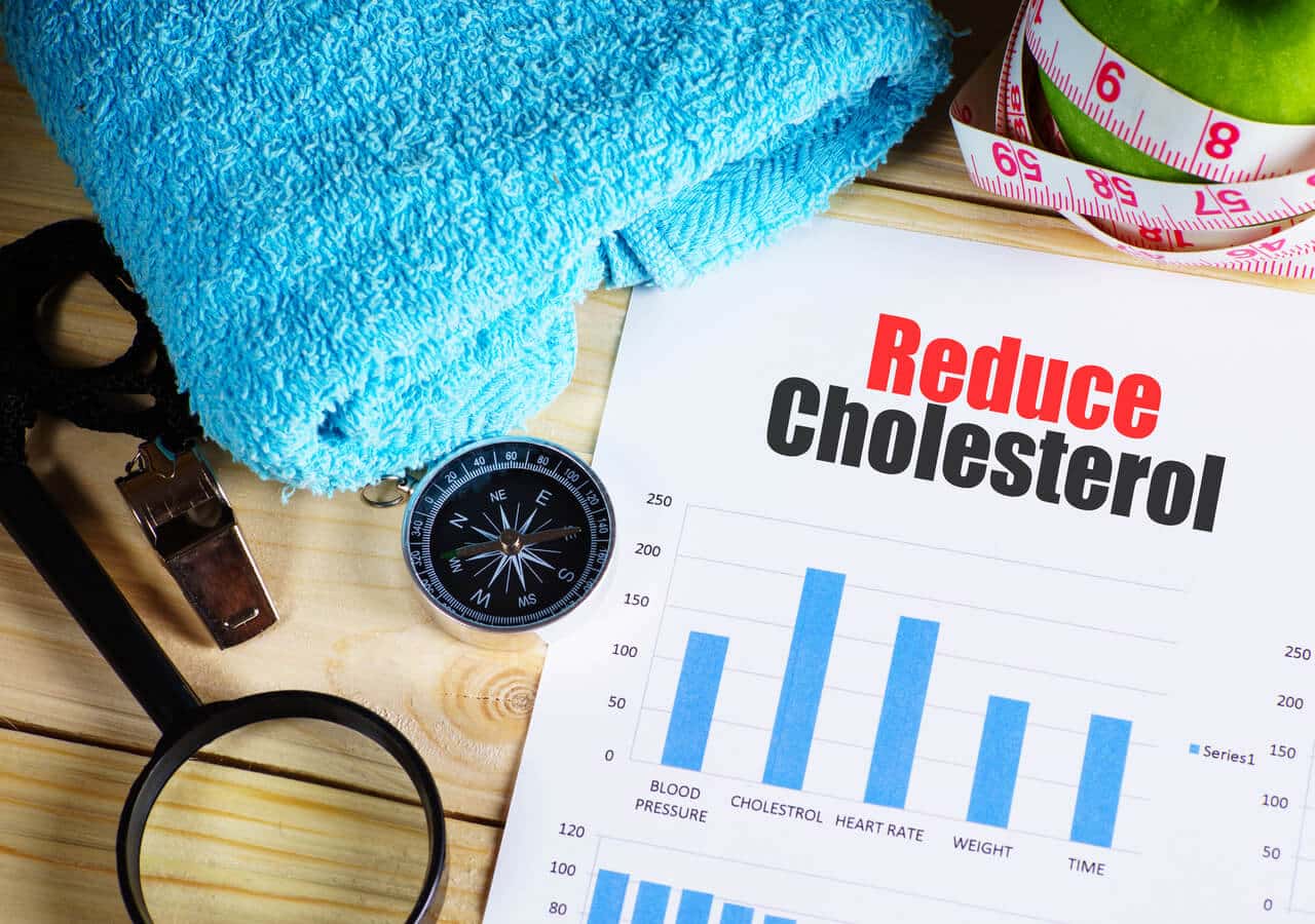 How To Reduce And Control High Cholesterol Healthifyme