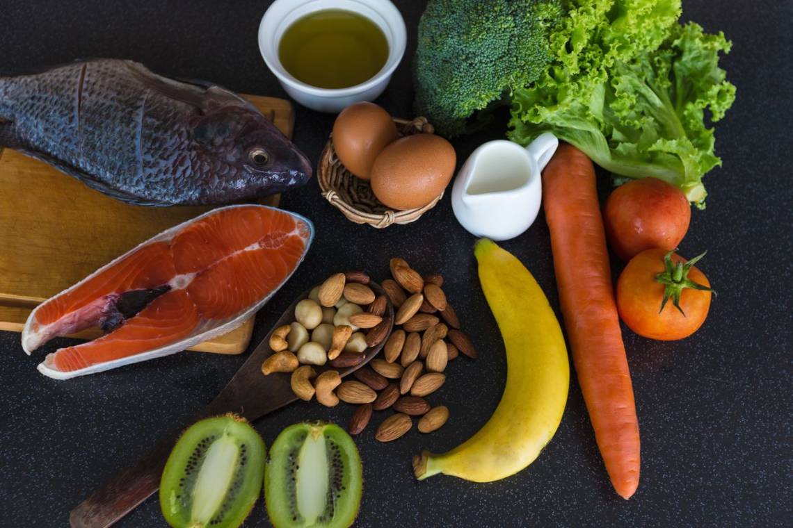 Mathematics Of A 1200 Calorie Meal Plan Archives Blog HealthifyMe