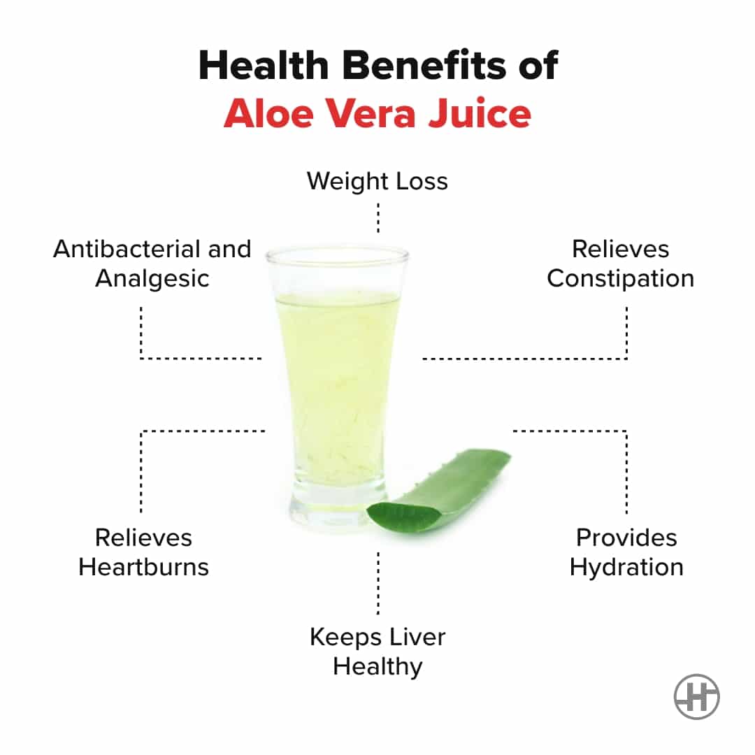 Electricista Método Comprometido Aloe Vera Juice - Benefits, Uses, & Nutrition - HealthifyMe