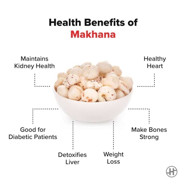 Makhana (Fox Nuts) Benefits, Nutrition, Recipes and More HealthifyMe