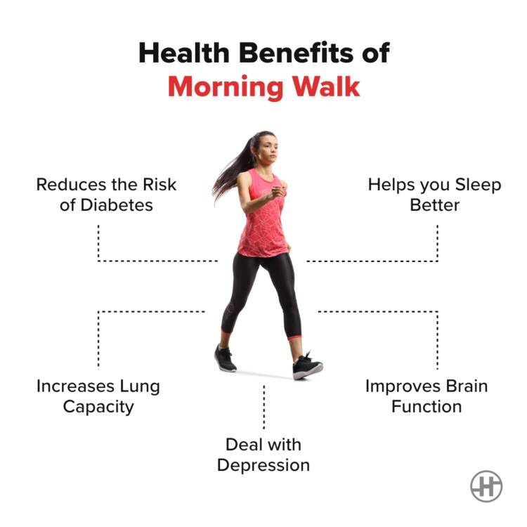 13 Health Benefits Of Morning Walking Regularly Blog HealthifyMe