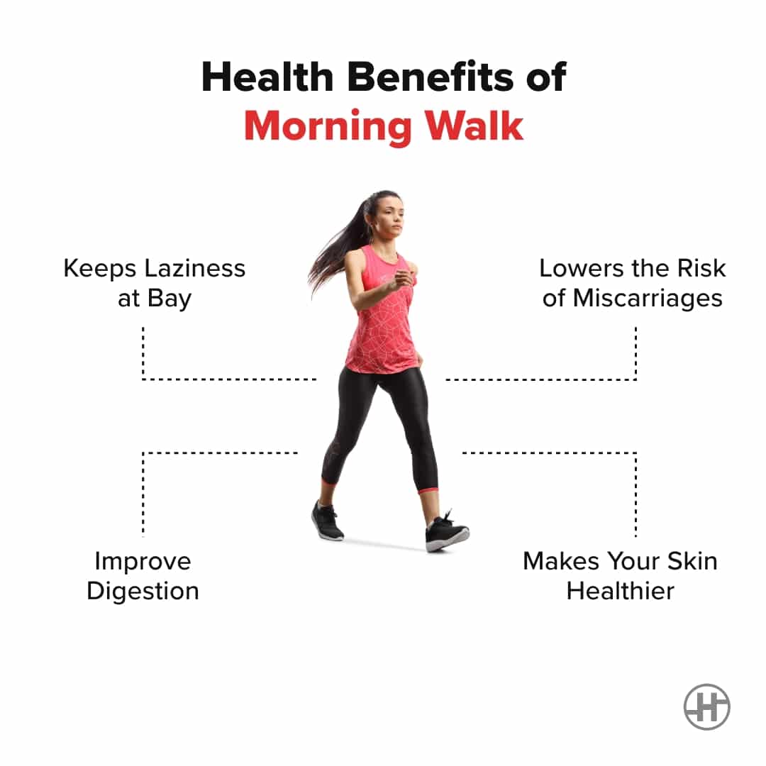 write a speech on the topic benefits of morning walk