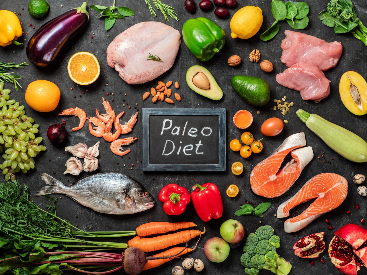 Diabetes and the Paleo Diet