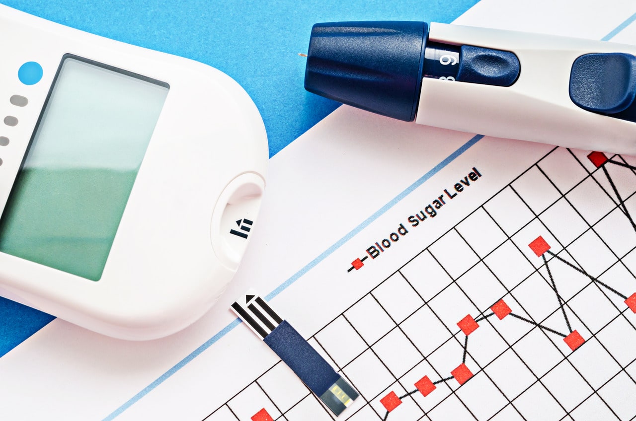 Blood Sugar Imbalance: Impacts And Prevention - Blog - HealthifyMe