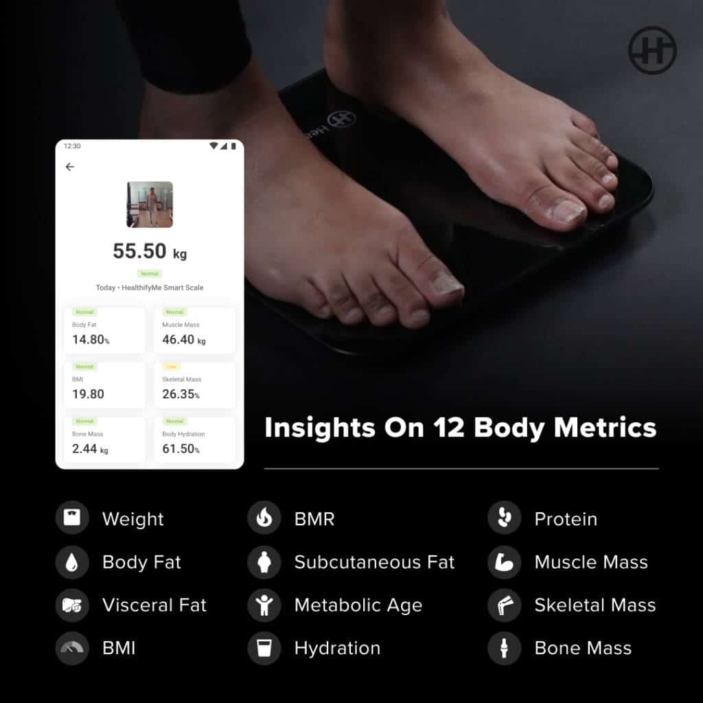 Introduction to Smart Scale- HealthifyMe