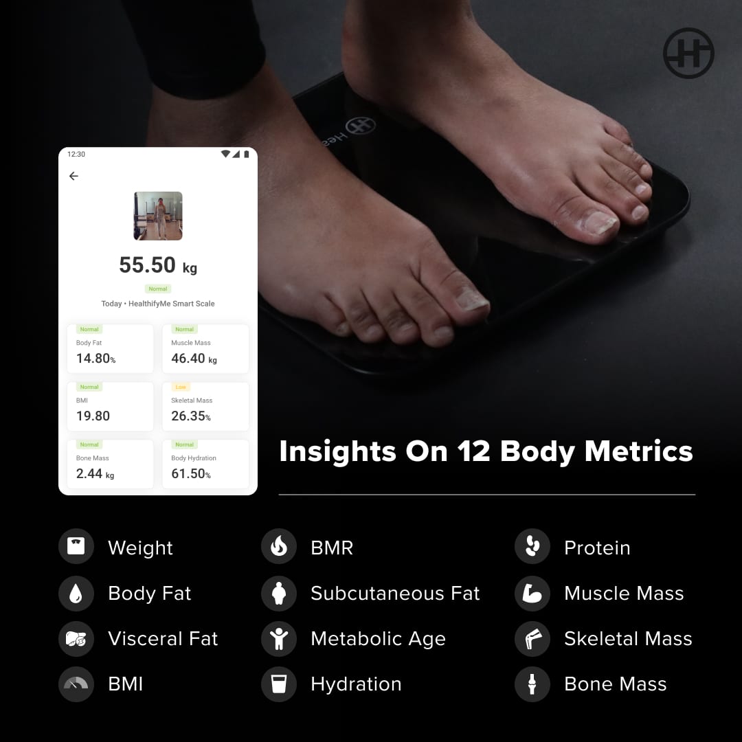 Smart Body Weight Fat Scale Accurately Measure Your Health - Temu