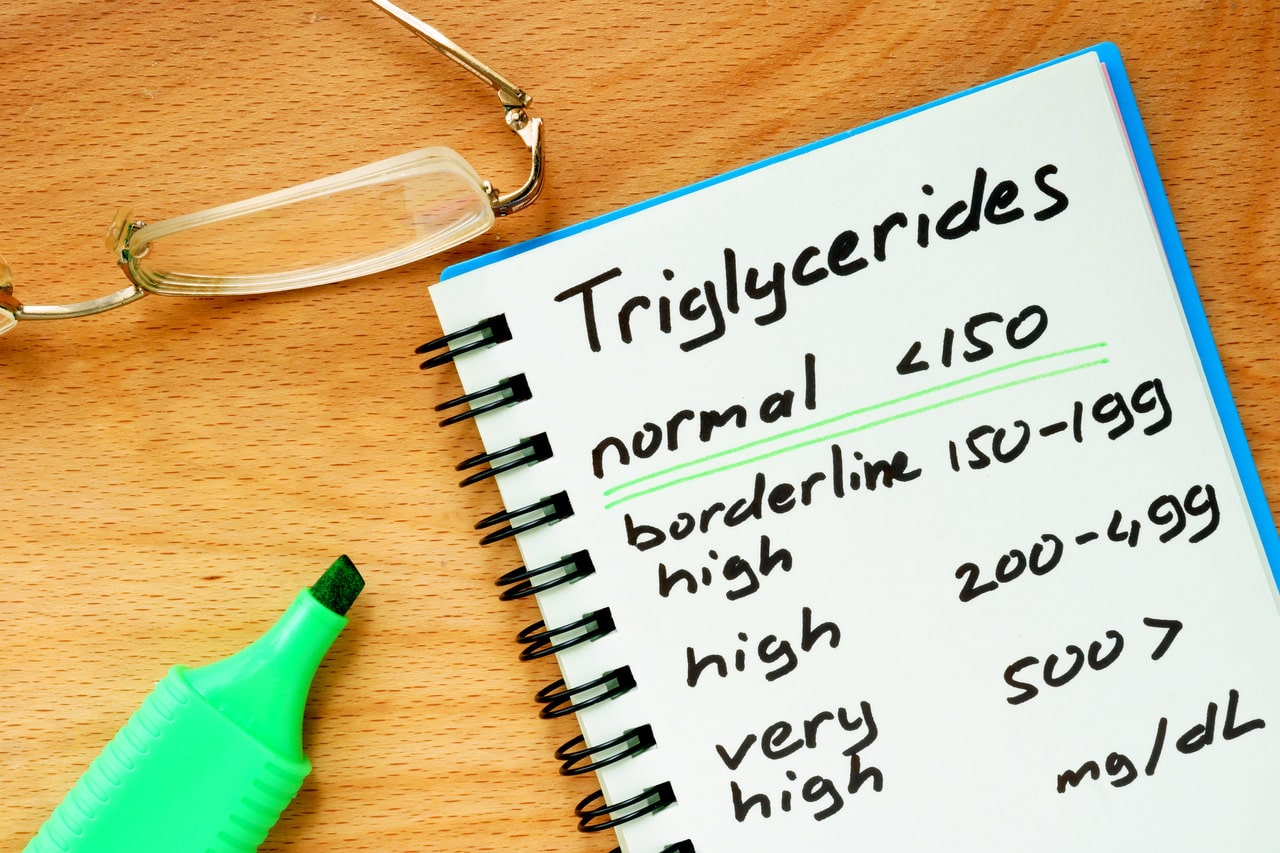 How to Reduce Triglycerides: A Comprehensive Guide