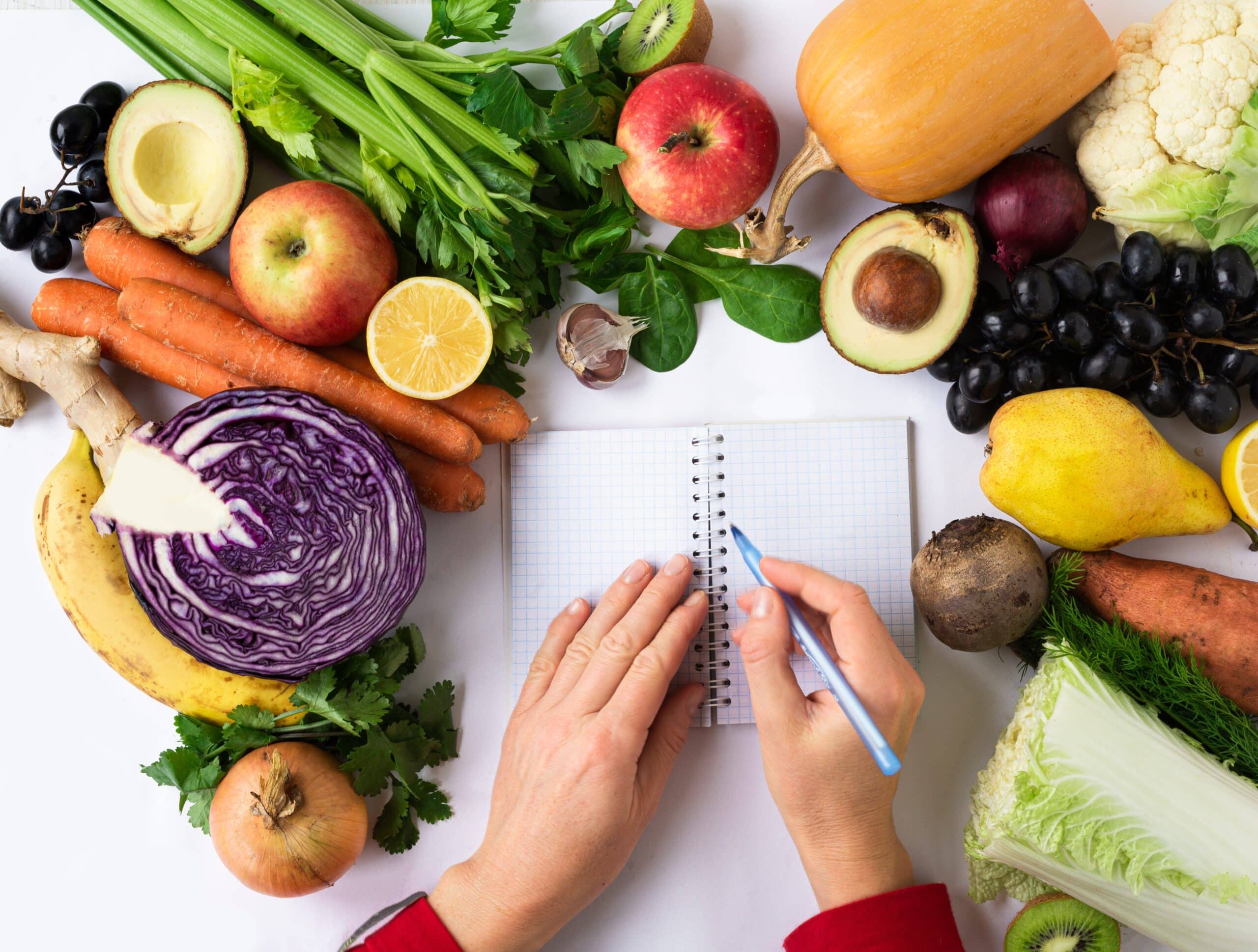 fasting schedule for weight loss